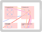 Learn Wires, Terminals